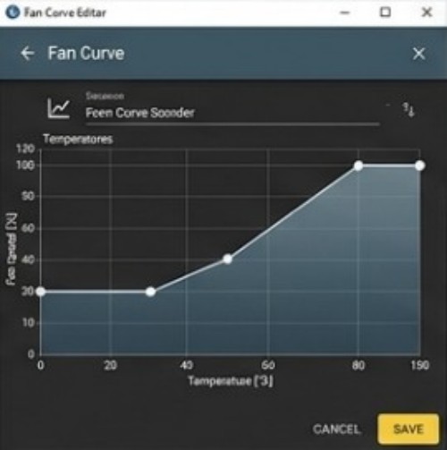 A FanControl főlapja, ahol a rendszerben található ventilátorok (CPU, GPU, házventilátorok) aktuális fordulatszáma (RPM) és terhelési százaléka látható. Az alsó részben a különféle manuális és automatikus szabályozási görbék (Curves) kártyái találhatók.