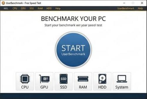 UserBenchmark - Teszt futtatás